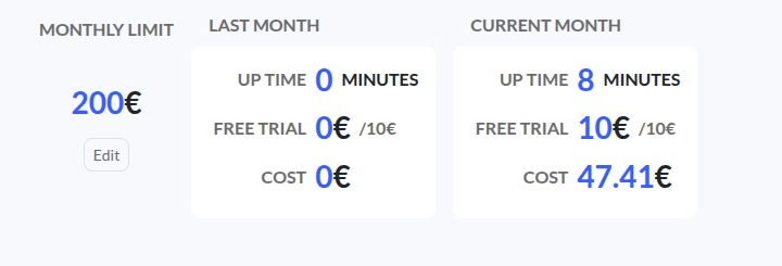 Part of the dashboard with monthly costs and monthly limit