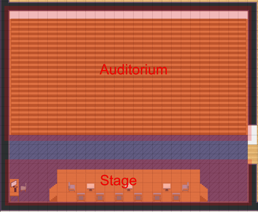 The 2 layers of your conference room
